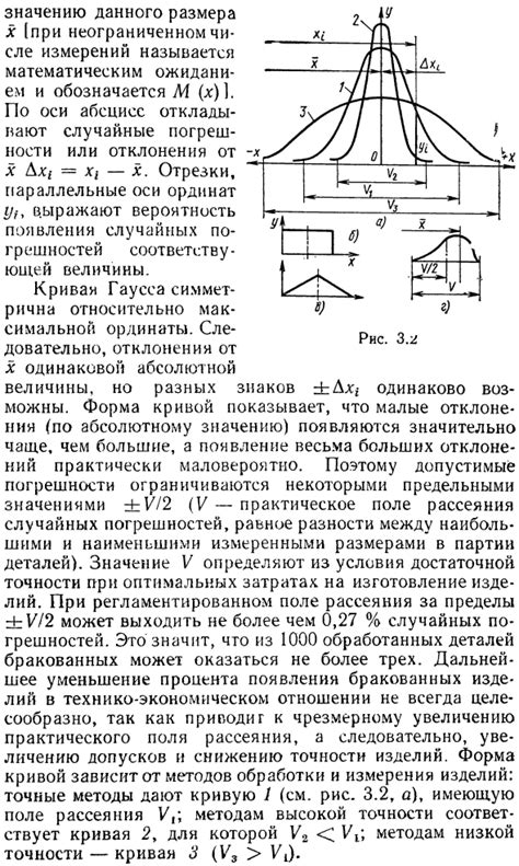 Идеальная геометрия и точность размеров