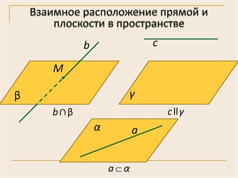 Идеальная плоскость и параллельность