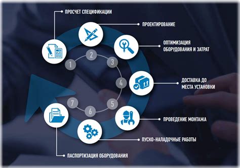 Идеальное решение для коммерческих зданий