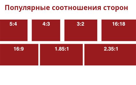 Идеальное соотношение сторон для телефонов