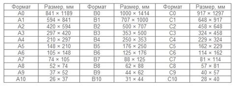 Идеальный размер 28мм для различных объемов бумаги