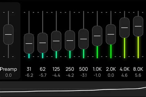 Идеальный эквалайзер для металла: как его настроить?