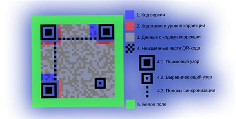 Идеи для использования измененного времени в игре