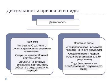 Идентификация с ценностями и целями: как выбор названия отражает саму сущность бренда