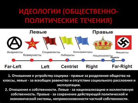 Идеология металлистов: от самодостаточности до социальной активности