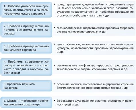 Избегаемые проблемы и решения