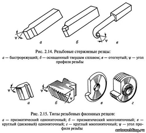 Избегайте перегрева в процессе токарной обработки