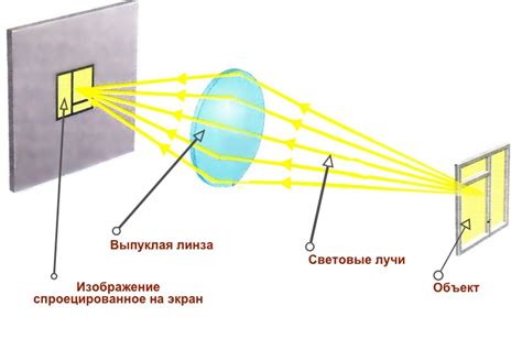 Избегание опки с помощью света