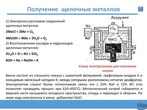 Известкование сырья для производства карбонатов щелочных металлов