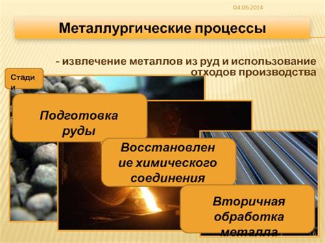 Извлечение металлов из отходов: экологичный способ получения металлов