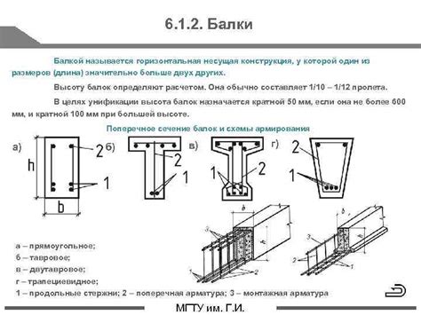 Изгибаемые элементы поперечной арматуры: особенности и преимущества