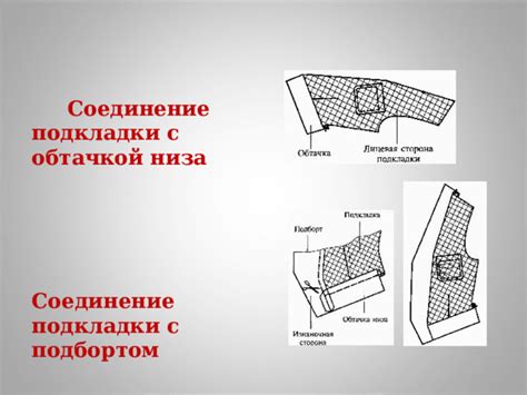 Изготовление жилета