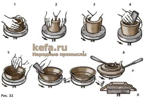 Изготовление и отделка миски