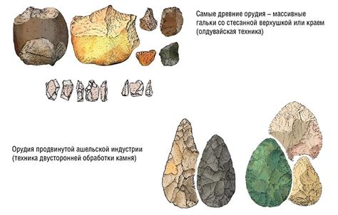 Изготовление каменных инструментов