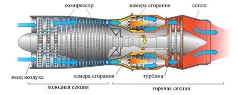 Изготовление камеры сгорания и испарителя