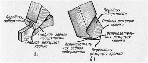 Изготовление режущей части