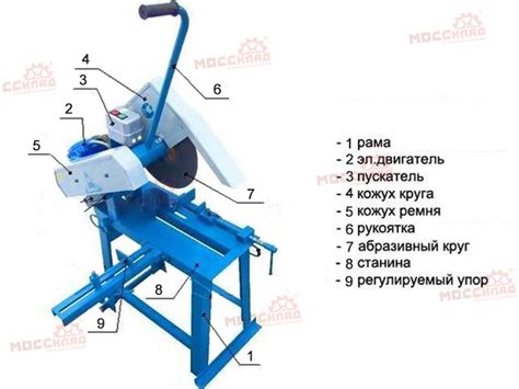 Изготовление самодельных дисковых отрезных станков по металлу