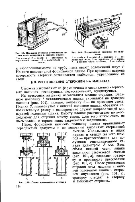 Изготовление стержня