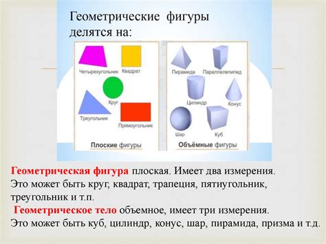 Изменение геометрической формы