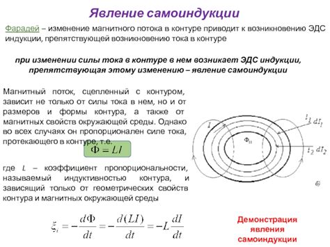 Изменение магнитных свойств под воздействием магнитного поля