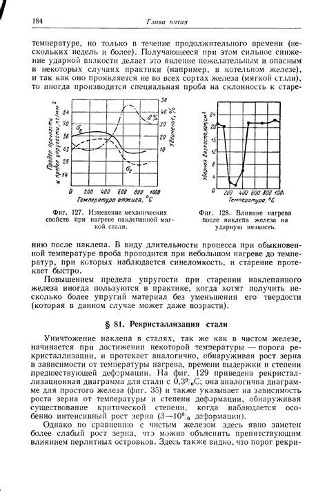 Изменение механических свойств при нагреве