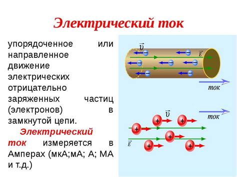 Изменение проводимости электрического тока