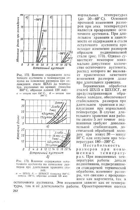 Изменение размеров при охлаждении металла