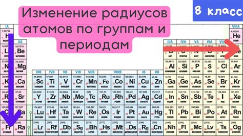 Изменение свойств прицепа