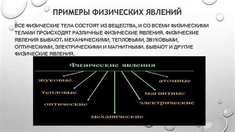 Изменение свойств при взаимодействии