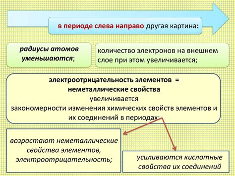 Изменение свойств при разрыве