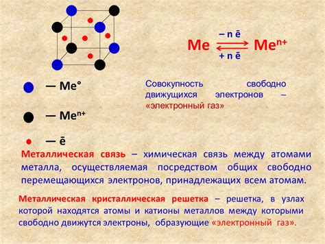 Изменение связей между атомами металла