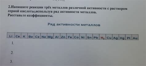 Изменение скорости реакции металлов при различной температуре серной кислоты