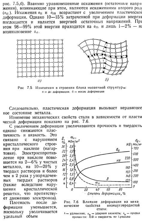 Изменение структуры и механических свойств