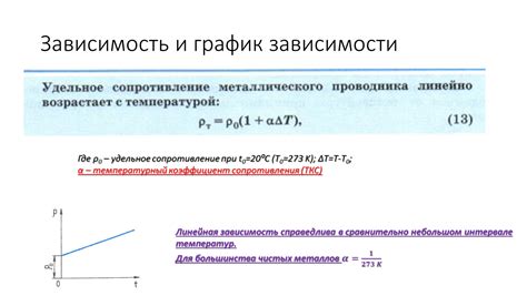 Изменение температурного коэффициента сопротивления при различных условиях