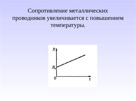 Изменение физических свойств металлических сплавов с повышением температуры