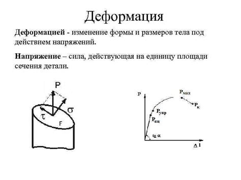 Изменение формы и размеров