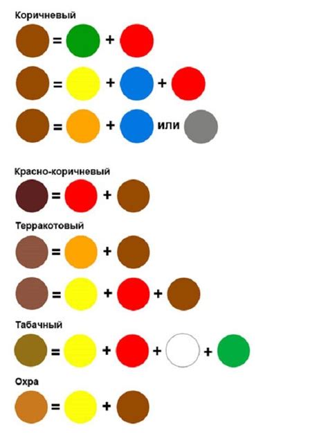 Изменение цвета при обработке и отделке