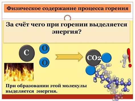 Изменения при горении электролампочек