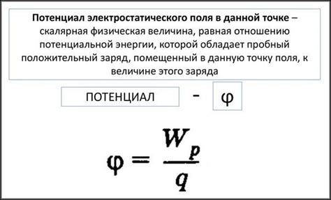 Изменения электрического потенциала в металле