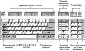 Измените настройки клавиатуры