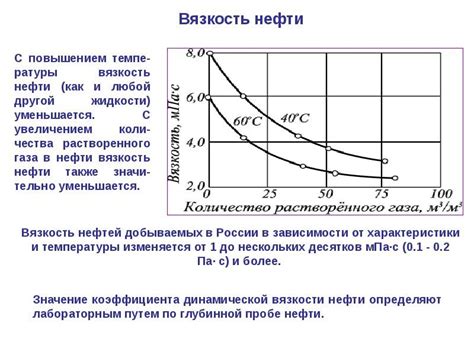 Измерение вязкости металлов на практике