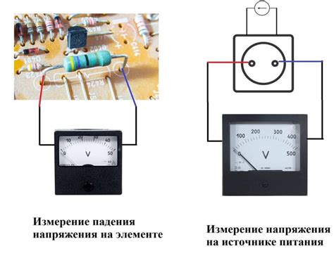 Измерение напряжения металла на срез с помощью электрических методов