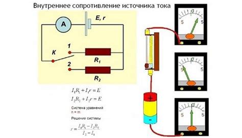 Измерение нормативного сопротивления металла