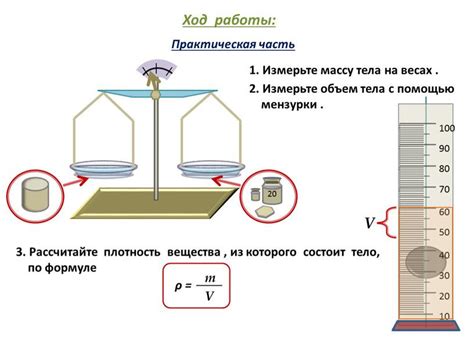 Измерение плотности