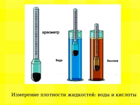 Измерение плотности с использованием воды