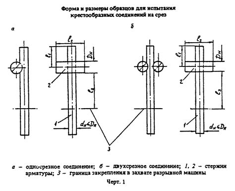 Измерение прочности арматуры на срез: методы и точность