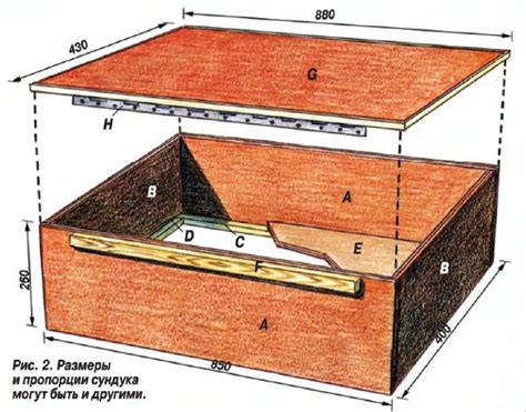 Измерение размеров сундука