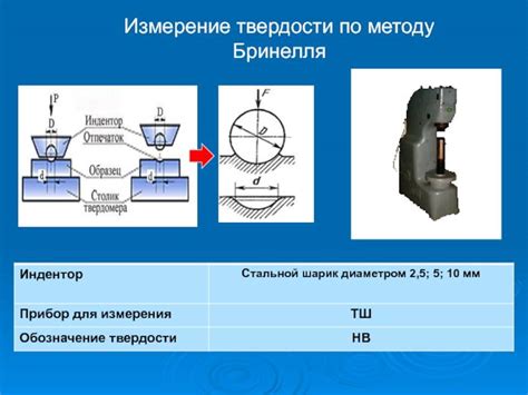 Измерение твердости металлов методом Бринелля