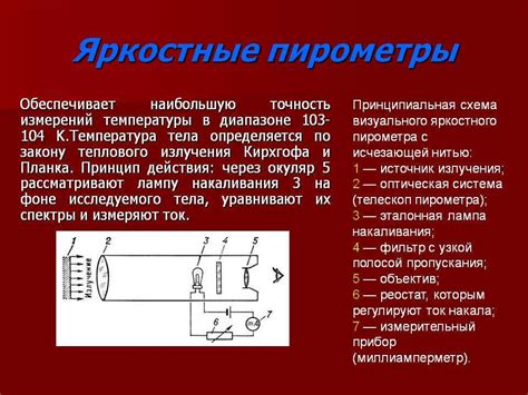 Измерение температуры металлов с помощью пирометров: основные принципы