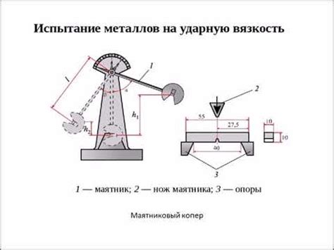 Измерение ударной вязкости металла